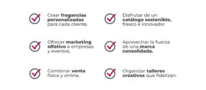 abre tu tienda con perfumhada